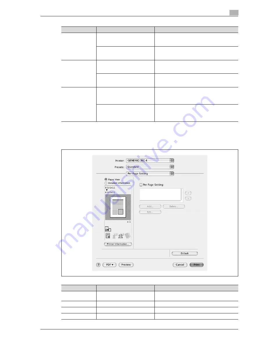 Olivetti D-color MF 250 Plus Operating Instructions Manual Download Page 121