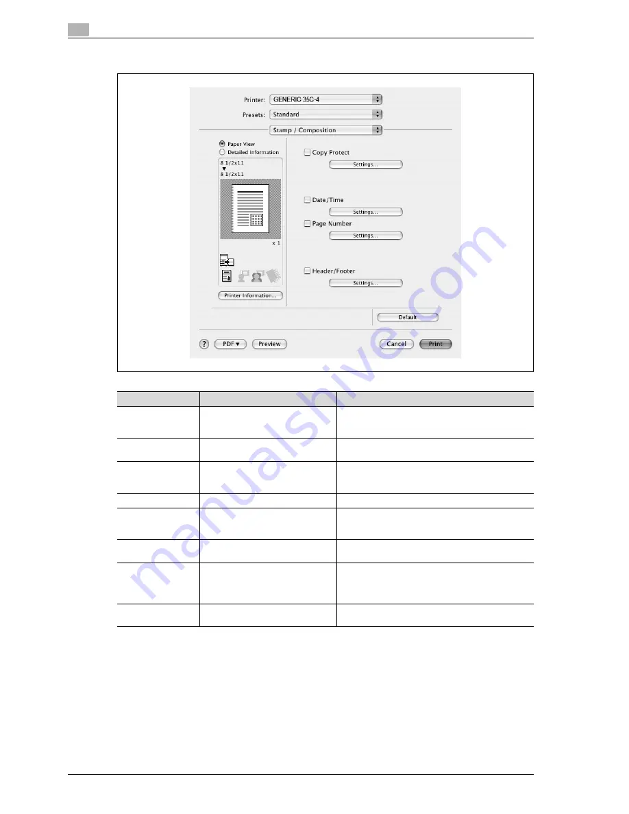 Olivetti D-color MF 250 Plus Operating Instructions Manual Download Page 122