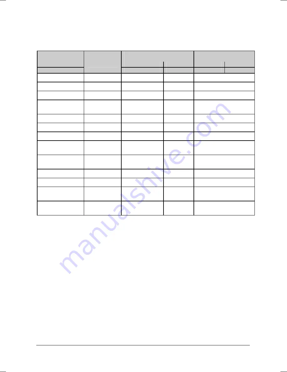 Olivetti NETTUN@3000 int'l User Manual Download Page 98