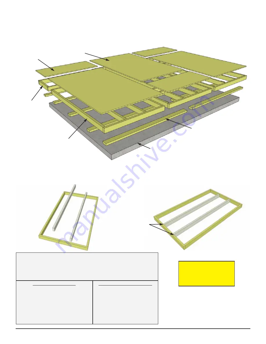 OLT 8x12 SpaceMaker Assembly Manual Download Page 7