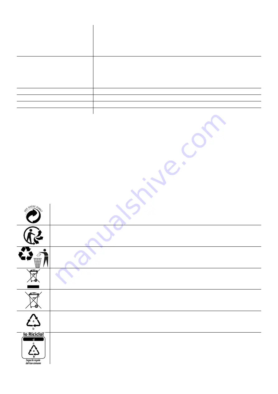 Olymp 7134 Operating Instructions Manual Download Page 19