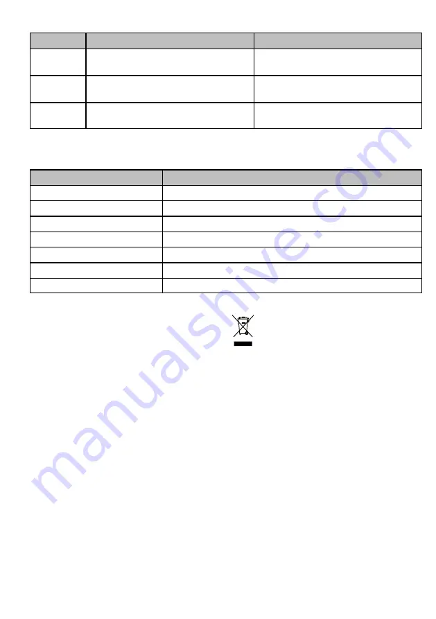 Olympia CC 202 Manual Download Page 5