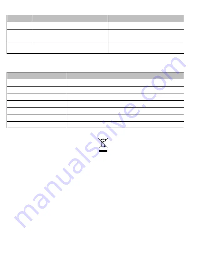 Olympia CC 202 Manual Download Page 10