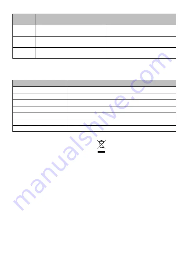 Olympia CC 202 Manual Download Page 21