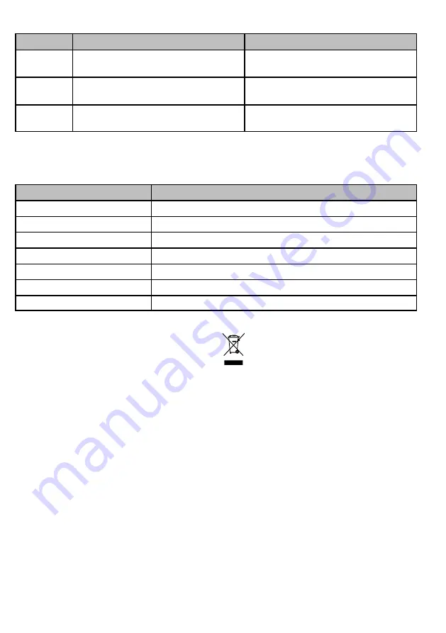 Olympia CC 202 Manual Download Page 32