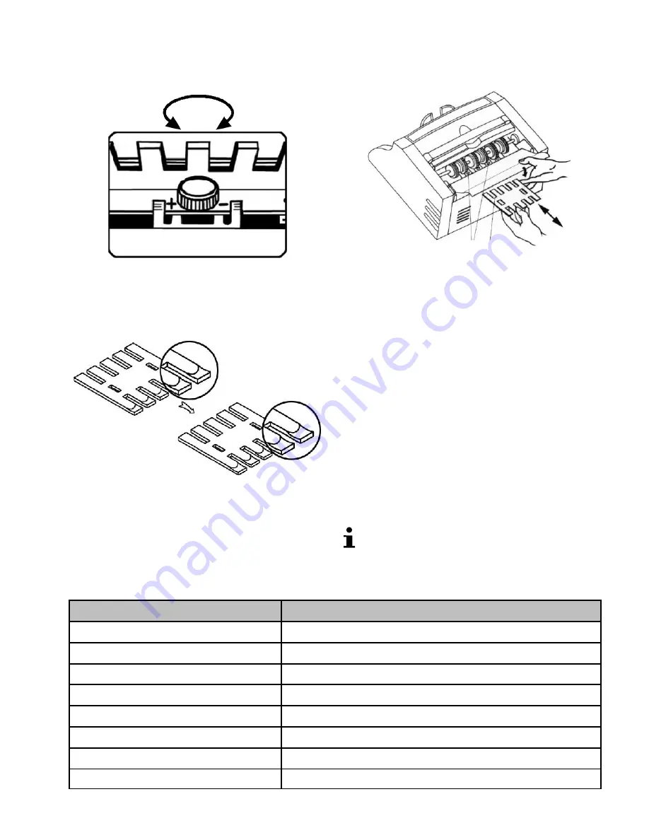 Olympia NC 520 Operating Manual Download Page 39