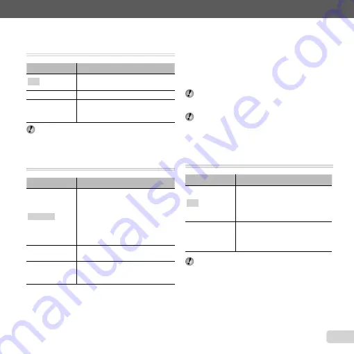 Olympus 228825 Instruction Manual Download Page 41