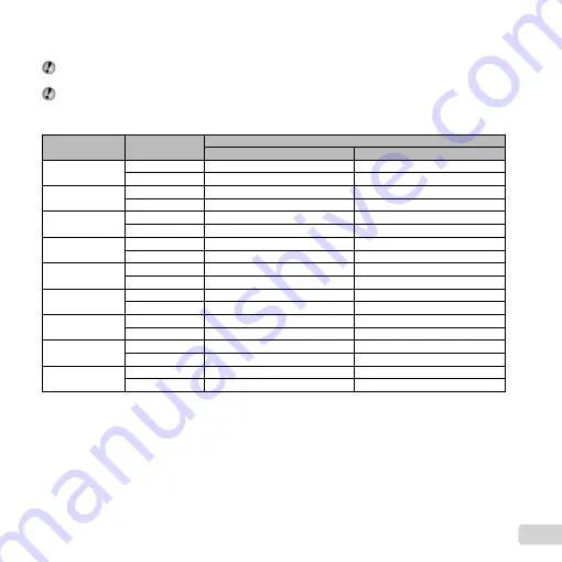 Olympus 228825 Instruction Manual Download Page 69