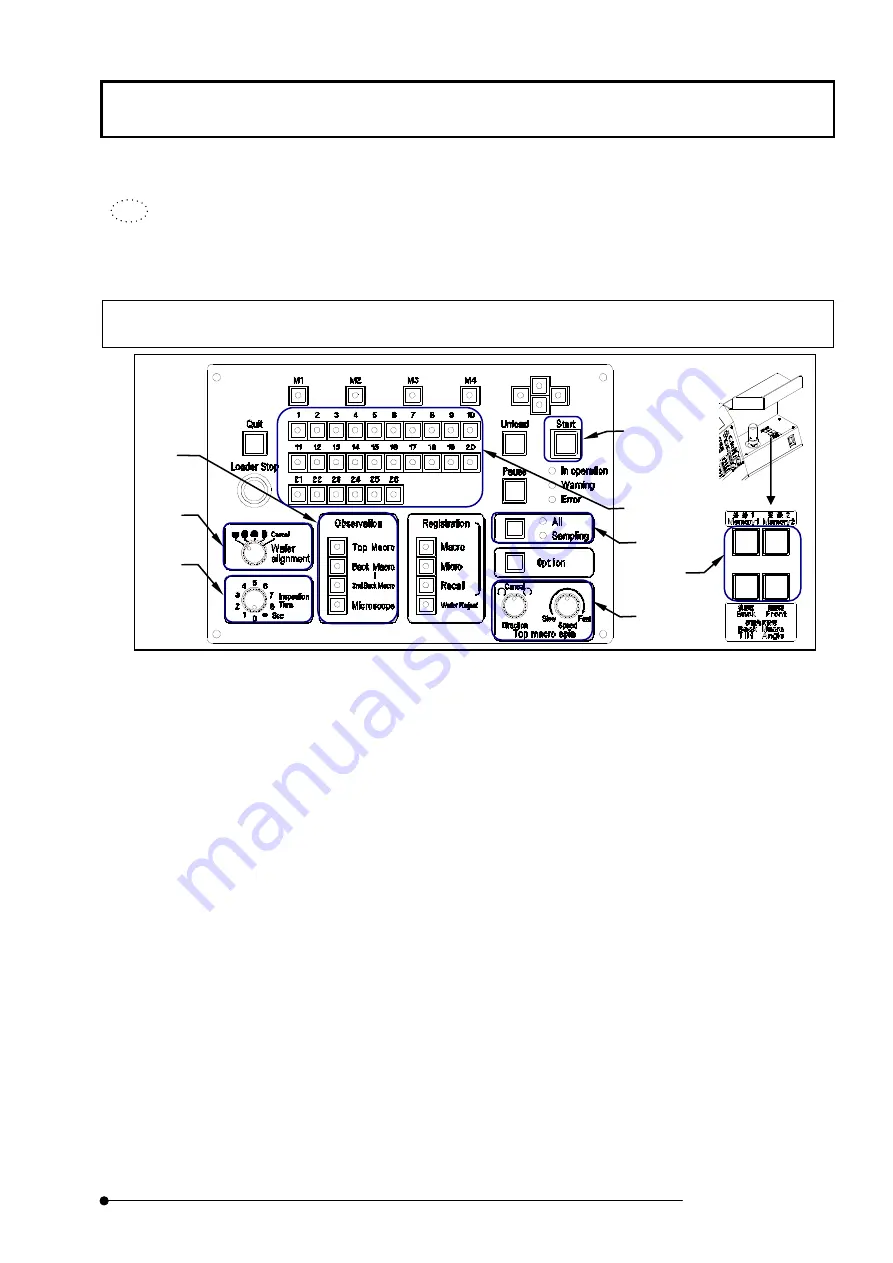 Olympus AL120-6 Series Operation Manual Download Page 55