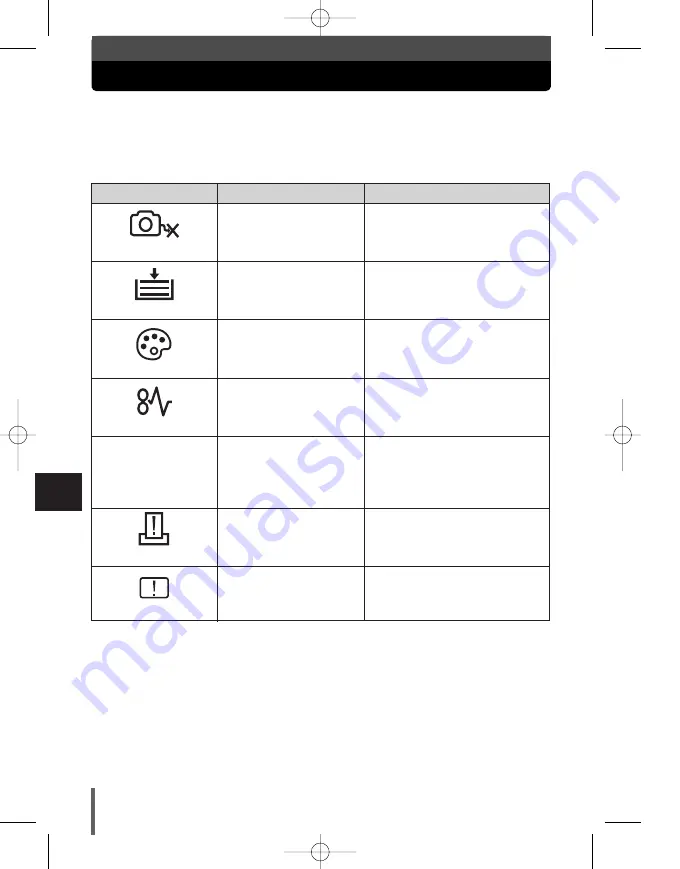 Olympus AZ-1 ZOOM Reference Manual Download Page 170