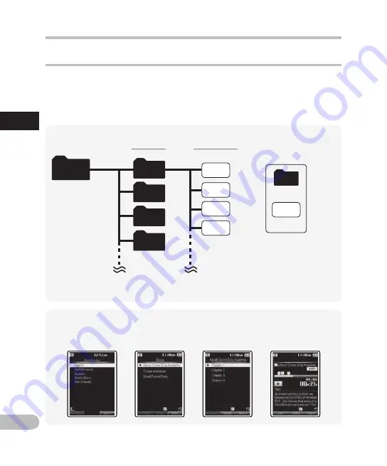 Olympus DM-2 Detailed Instructions Download Page 36