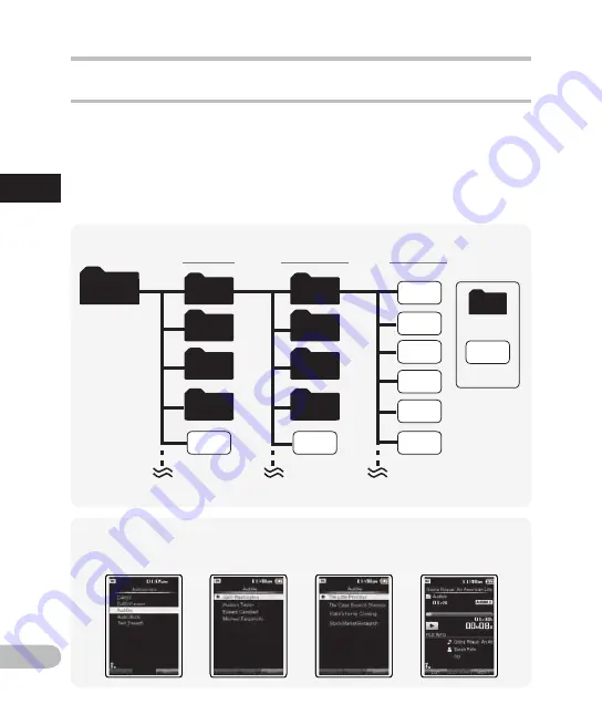 Olympus DM-2 Detailed Instructions Download Page 38