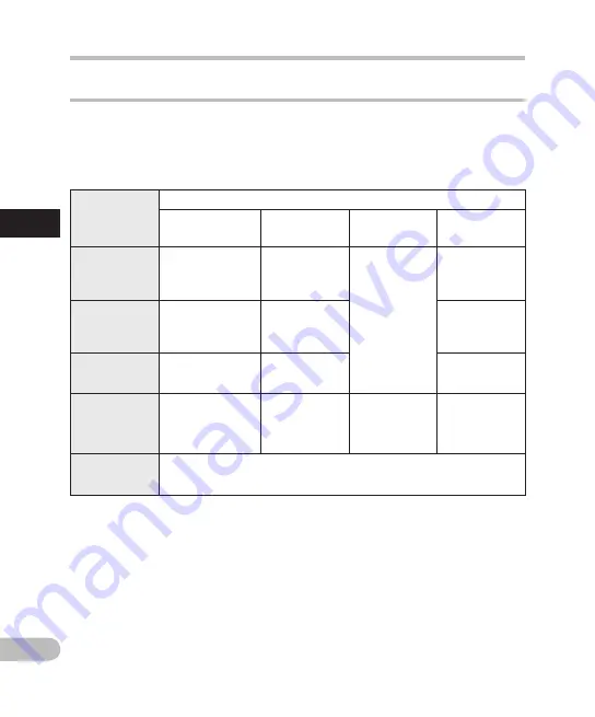 Olympus DM-2 Detailed Instructions Download Page 44