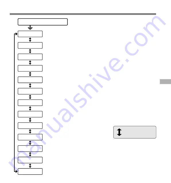 Olympus DS-10 Instructions Manual Download Page 25