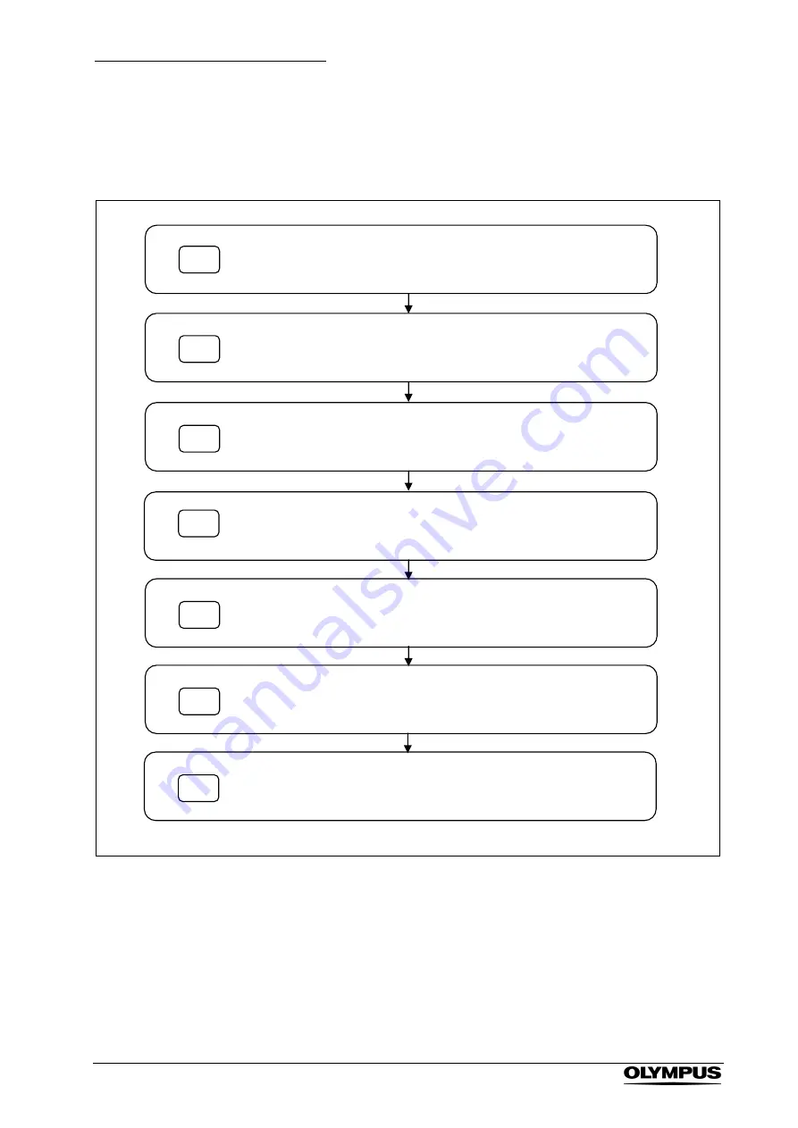 Olympus ESG-400 Instructions Manual Download Page 35