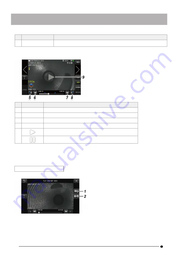 Olympus IPLEX GAir IV9000GA Скачать руководство пользователя страница 40