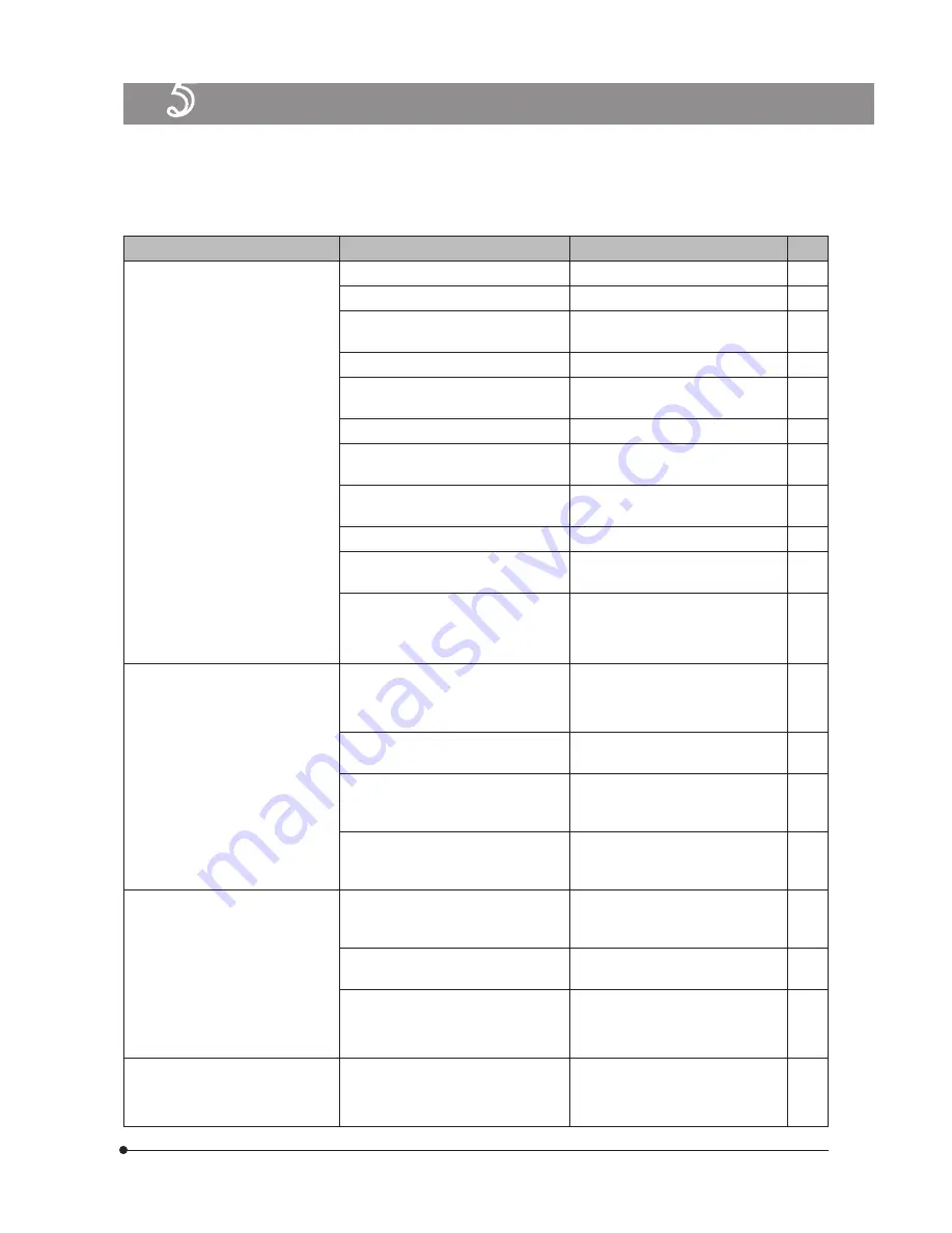 Olympus IX81-ZDC2 Instructions Manual Download Page 15