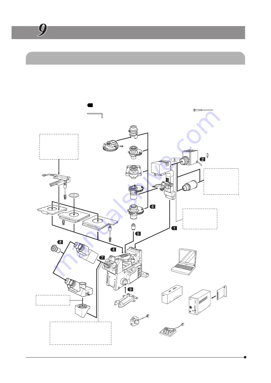 Olympus IX81 Instructions Manual Download Page 54