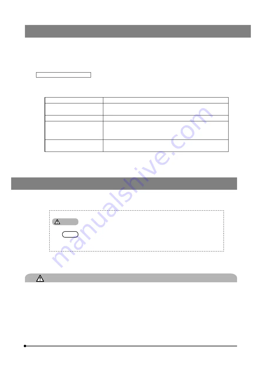 Olympus STM7-CB Instructions Manual Download Page 5