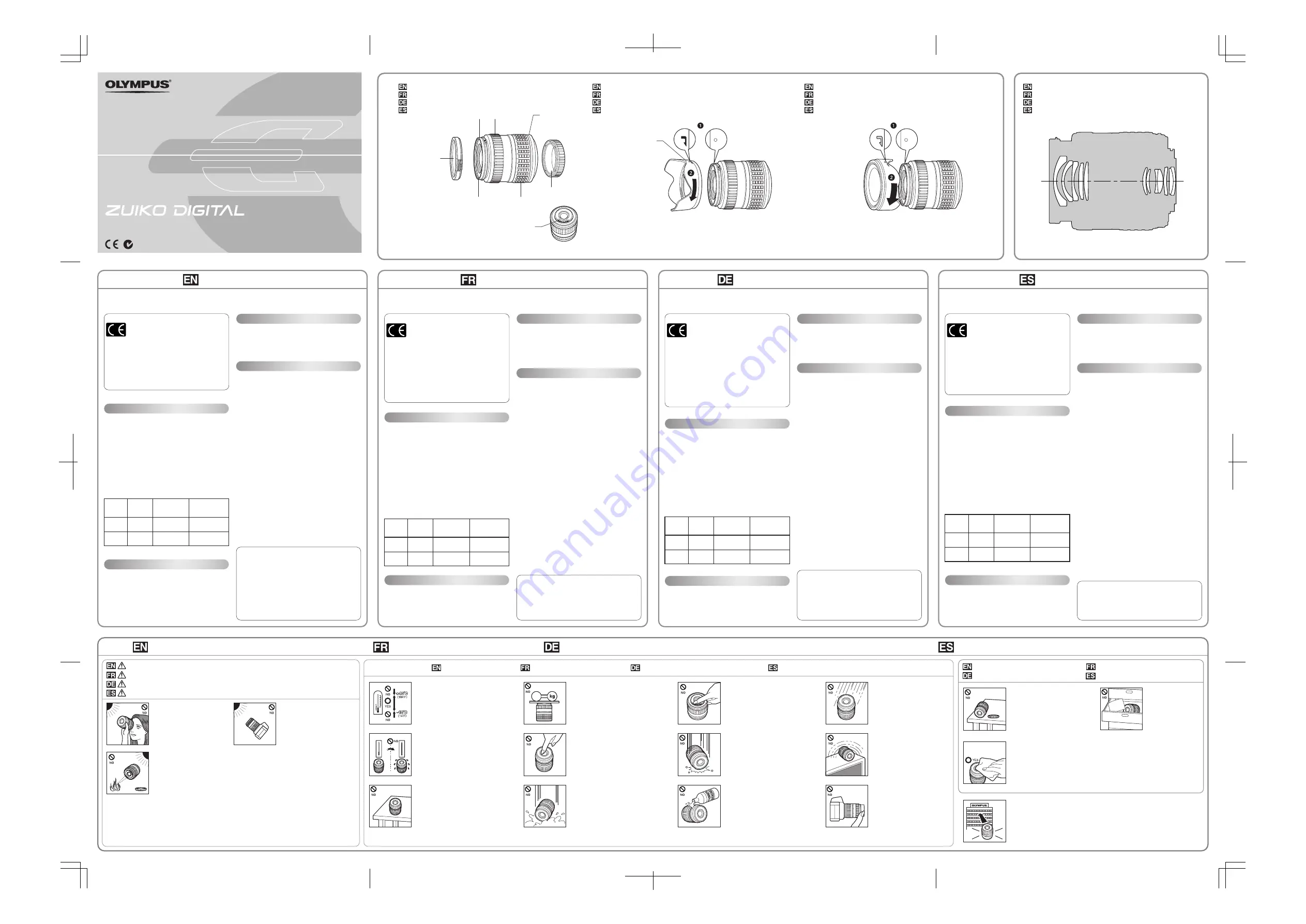 Olympus Zuiko digital Instructions Download Page 2