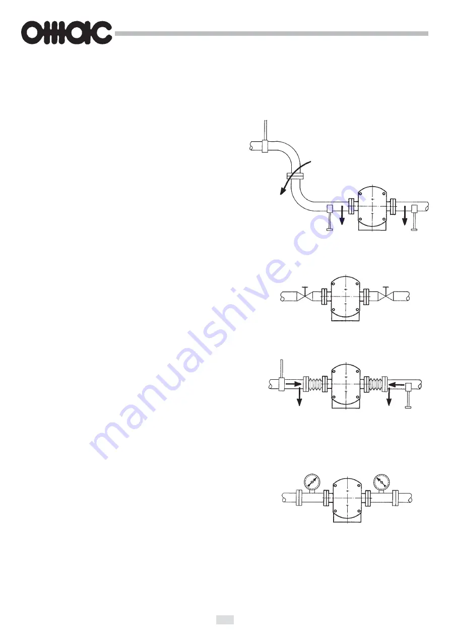 OMAC B Series Installation, Operation And Maintenance Manual Download Page 6