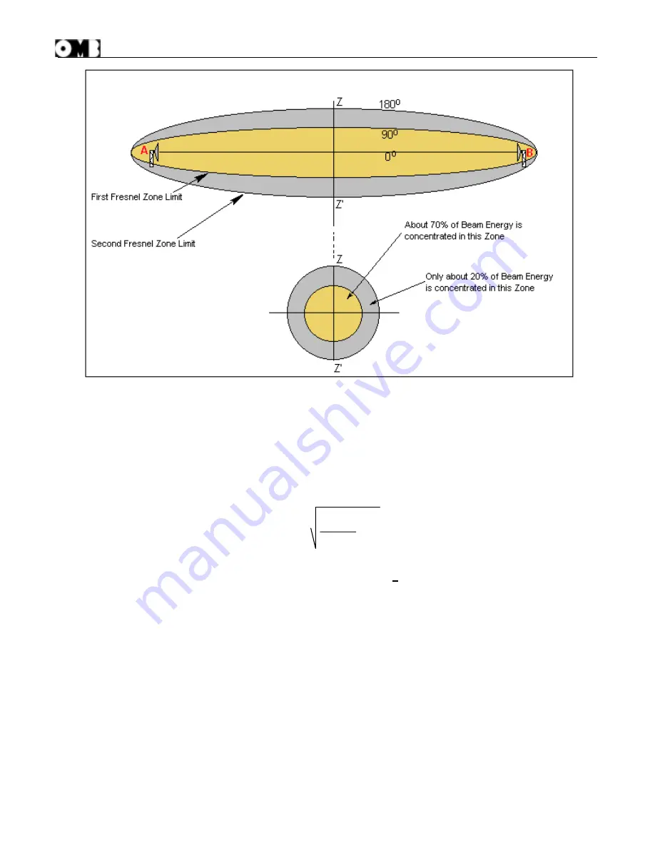 OMB MT-MR PLATINUM Technical Manual Download Page 12