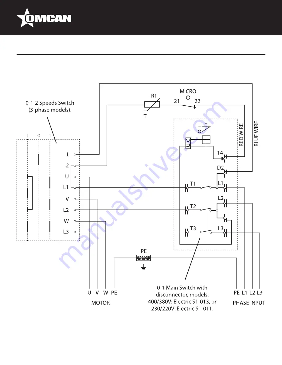 Omcan 10878 Instruction Manual Download Page 17