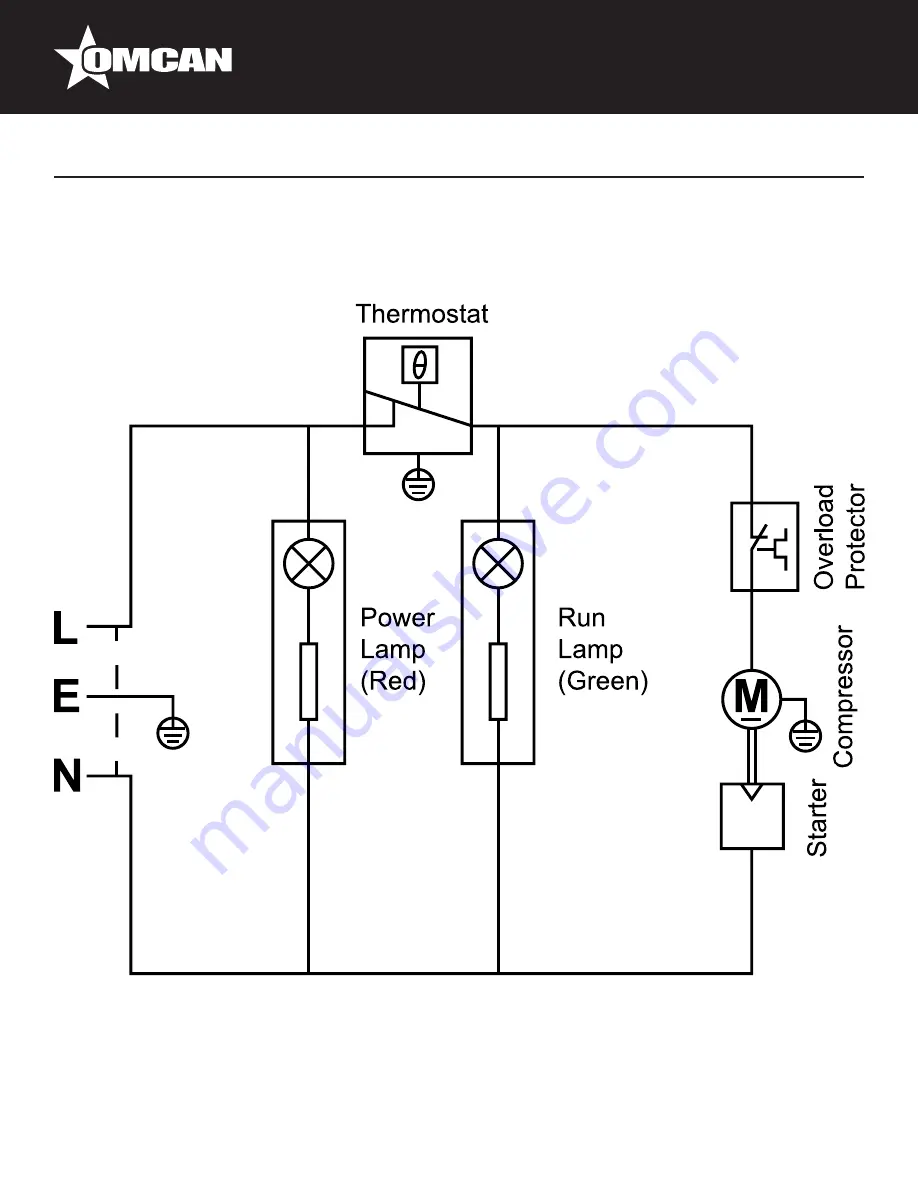 Omcan 45291 Instruction Manual Download Page 17