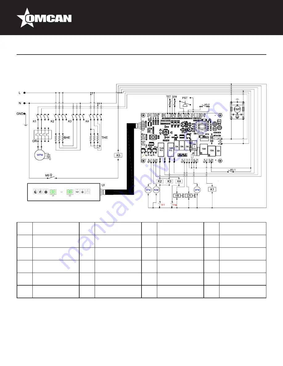 Omcan 46321 Instruction Manual Download Page 41