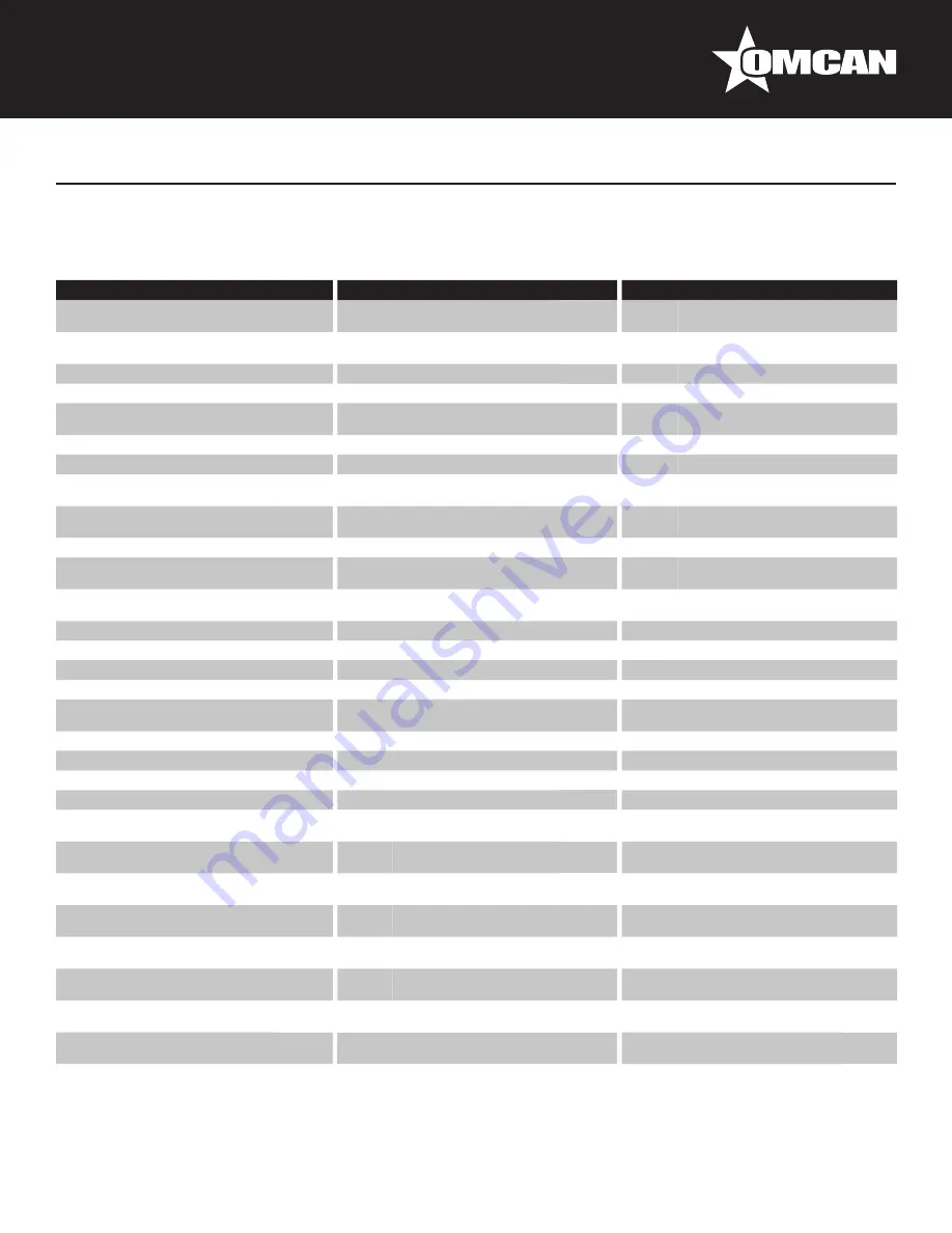 Omcan CD-GR-1500 Instruction Manual Download Page 24