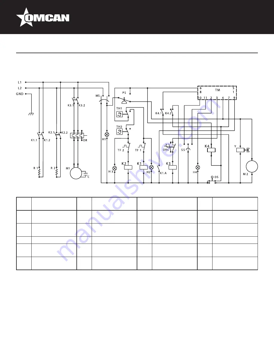 Omcan CD-GR-1500 Instruction Manual Download Page 25