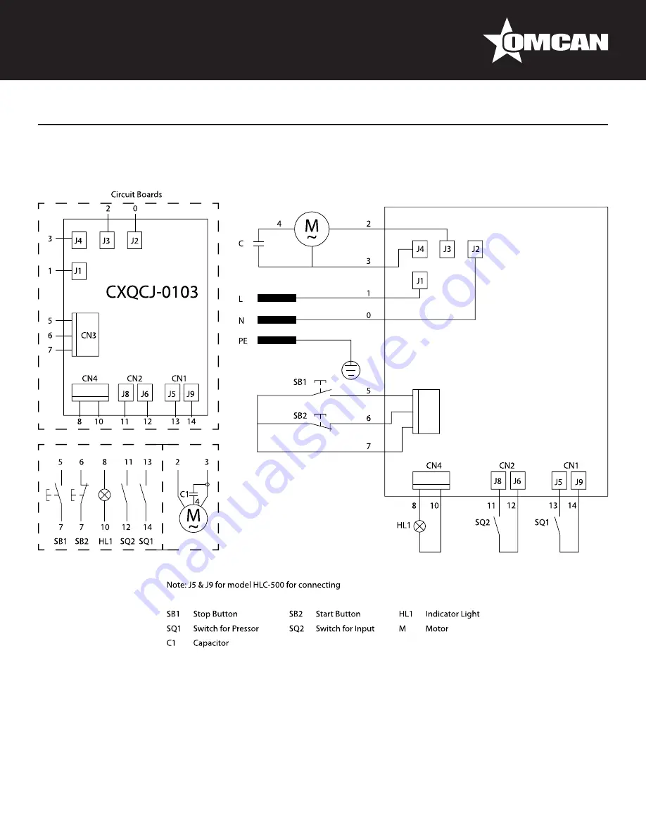 Omcan FP-CN-0178 Instruction Manual Download Page 12