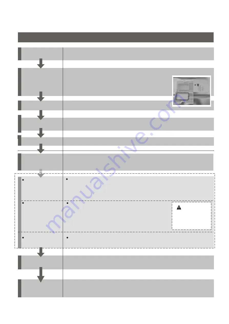 Omega ODW717W Instruction Manual Download Page 3