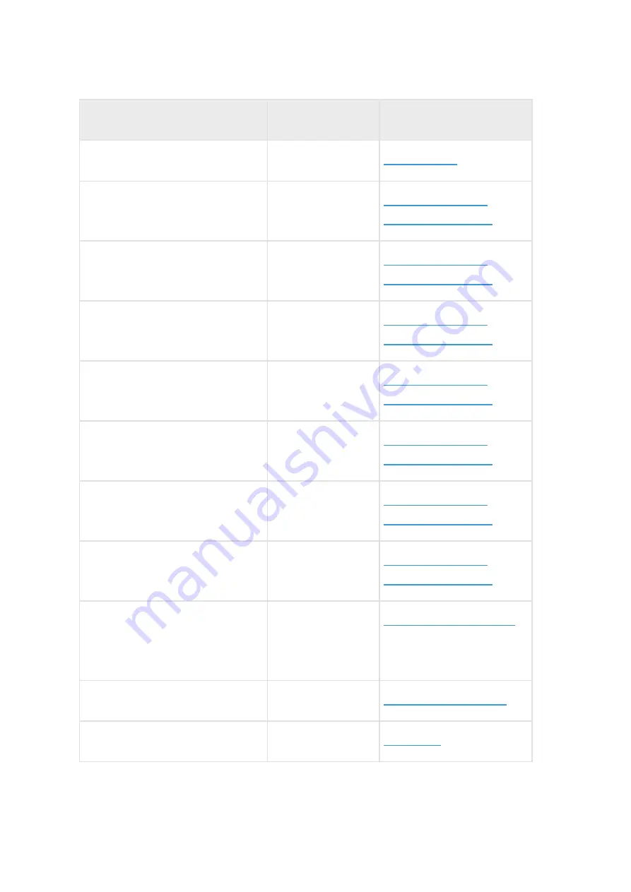 Omnicomm OBDII User Manual Download Page 8