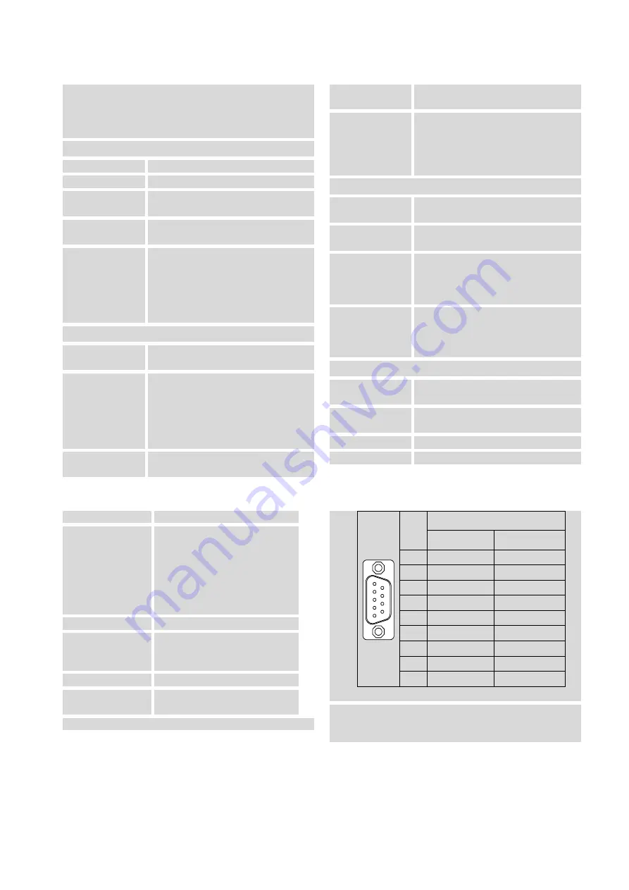 Omniflex Teleterm Silent Sentry C2330B Installation Manual Download Page 6