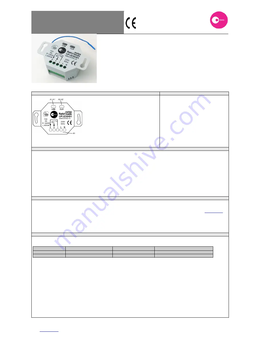 Omnio RATIO UPJ230/01 Operating Instructions Download Page 1