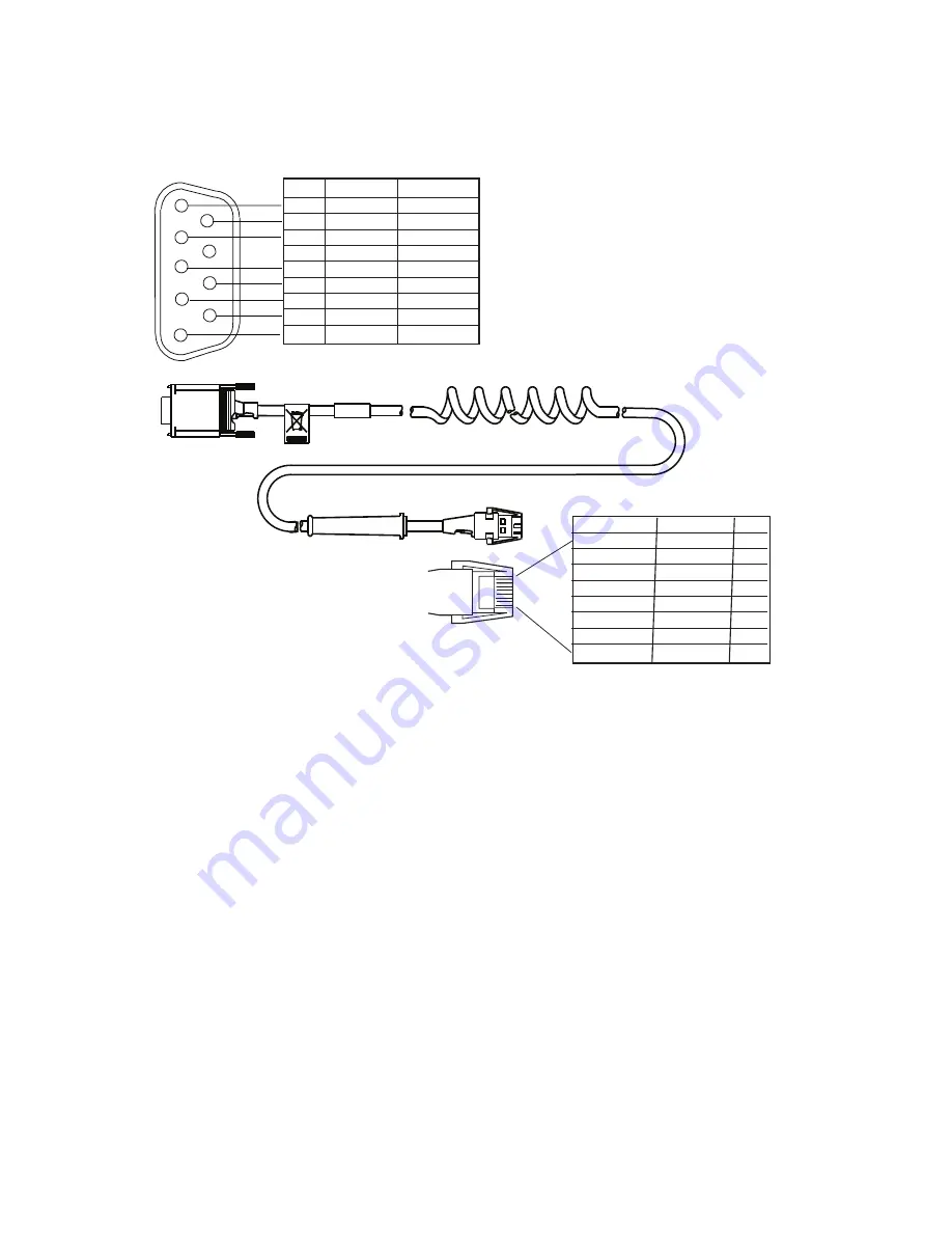 Omnitracs MCP100 Installation Manual Download Page 216