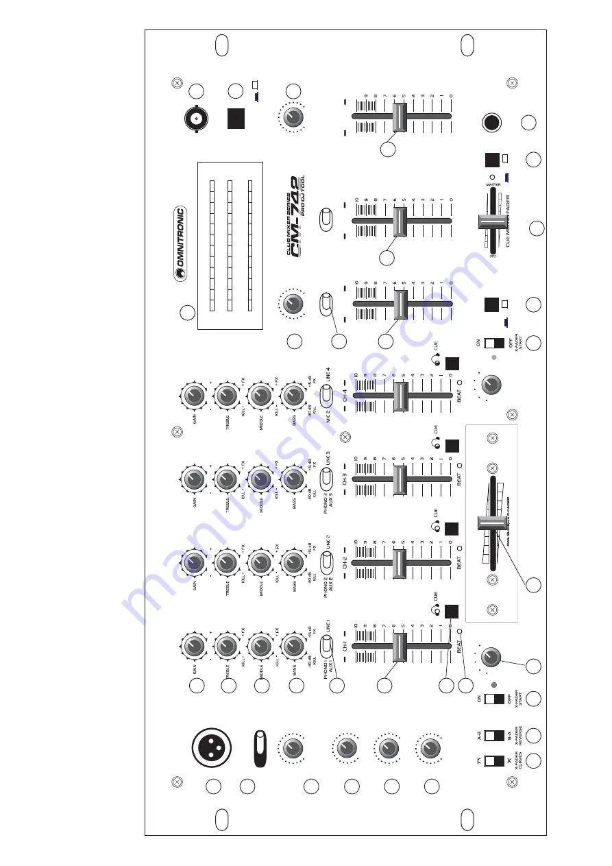 Omnitronic CM-742 User Manual Download Page 2