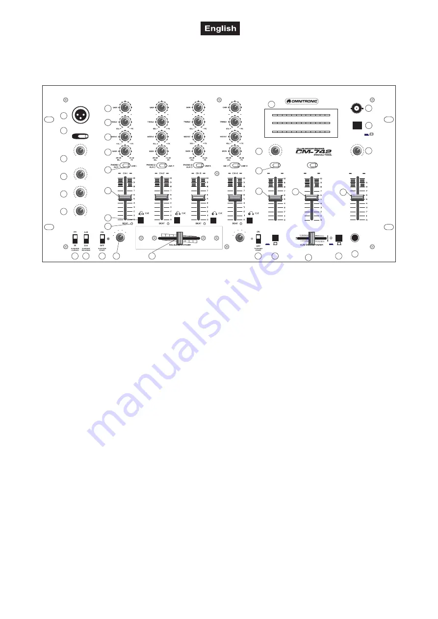 Omnitronic CM-742 User Manual Download Page 19