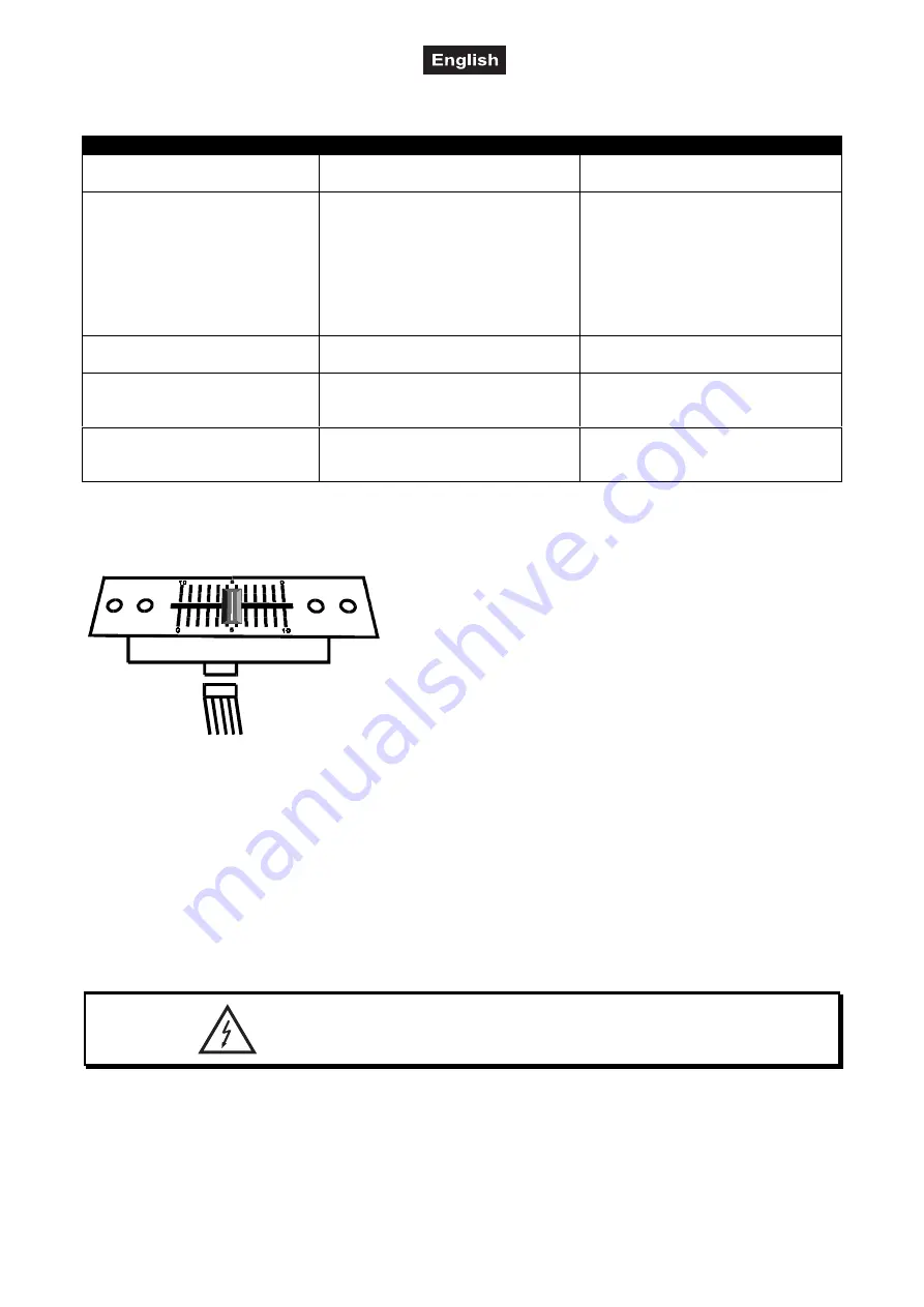 Omnitronic CM-742 User Manual Download Page 22