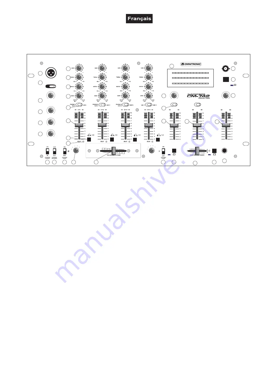 Omnitronic CM-742 User Manual Download Page 28