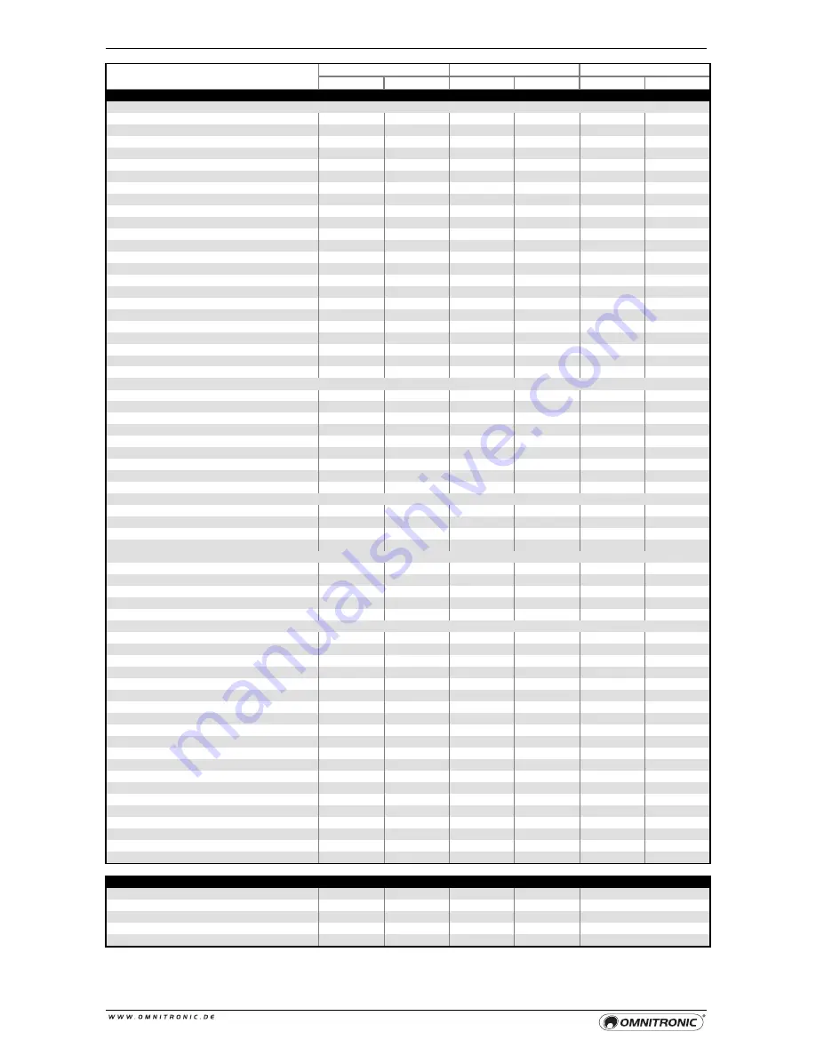 Omnitronic DDC-2000 User Manual Download Page 21