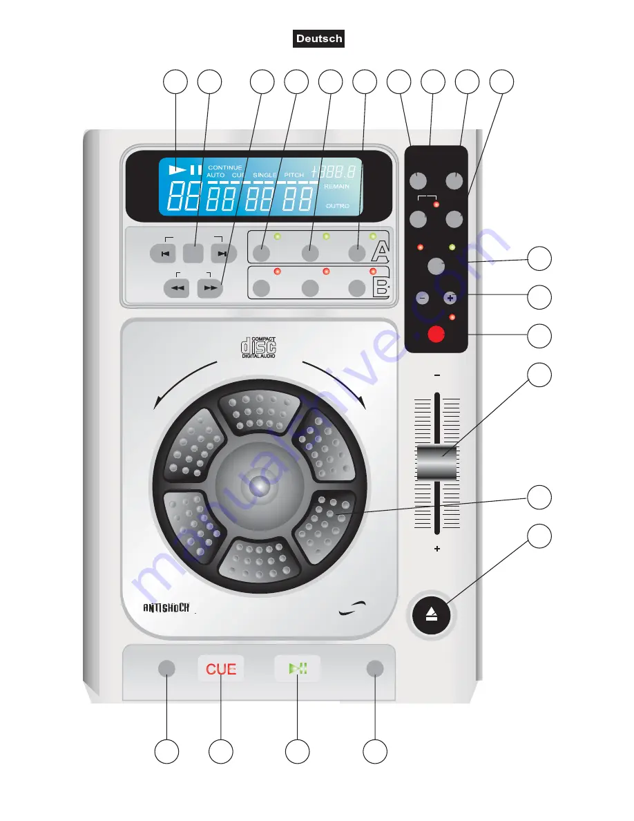 Omnitronic DSS-2 User Manual Download Page 7