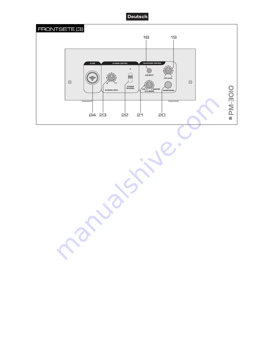 Omnitronic PM-3010 Скачать руководство пользователя страница 9