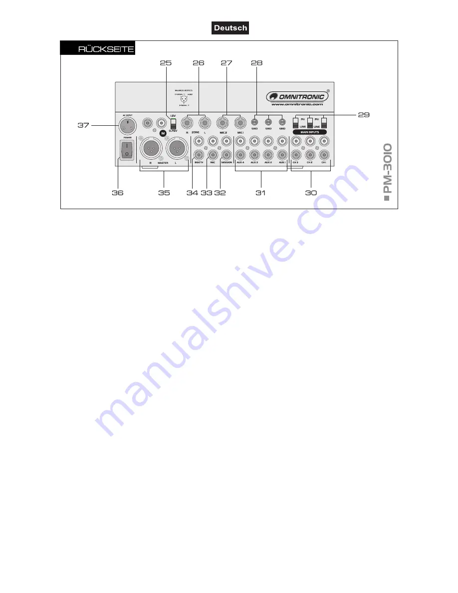 Omnitronic PM-3010 User Manual Download Page 10