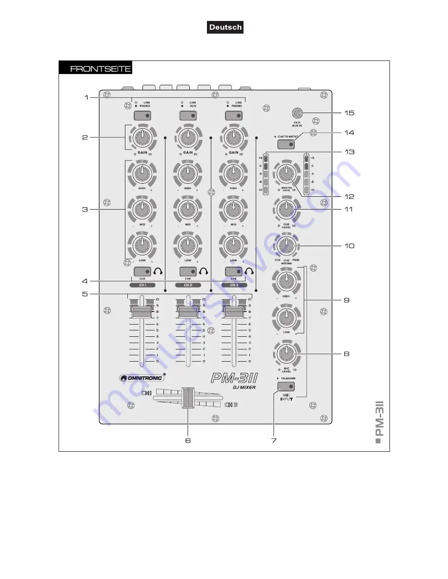 Omnitronic PM-311 Скачать руководство пользователя страница 6