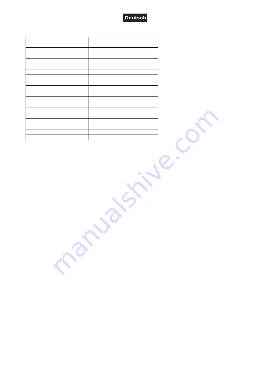 Omnitronic PM-311P User Manual Download Page 12