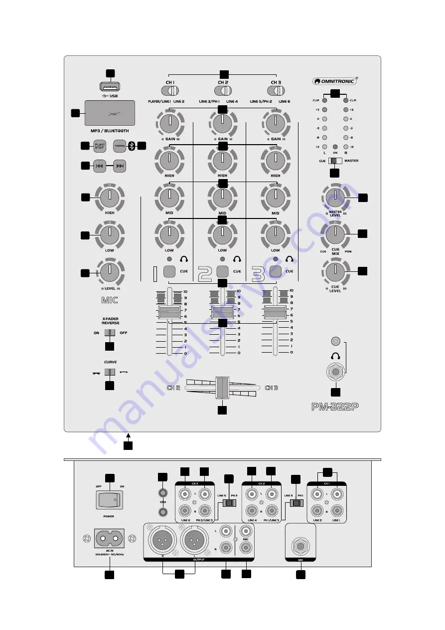 Omnitronic PM-322P User Manual Download Page 6