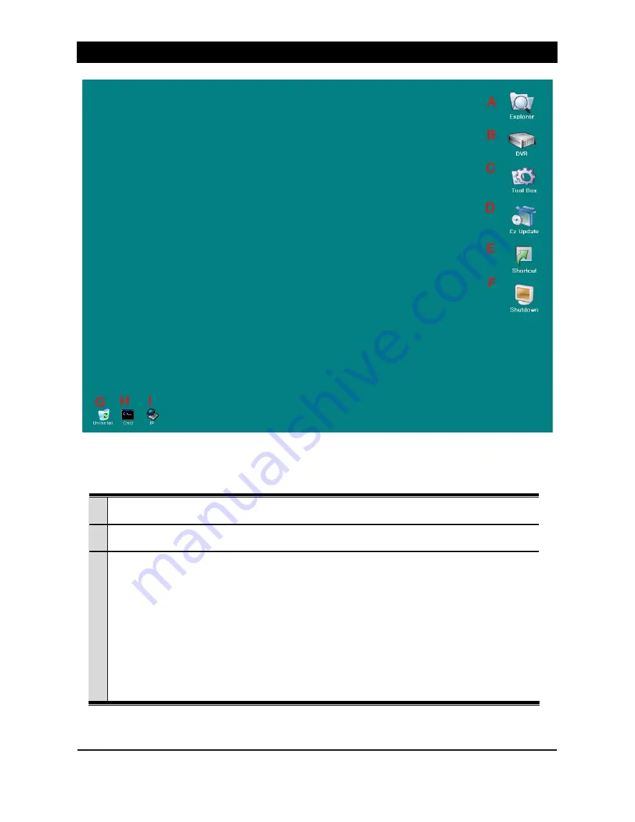 Omnivision OVR 2000 User Manual Download Page 7