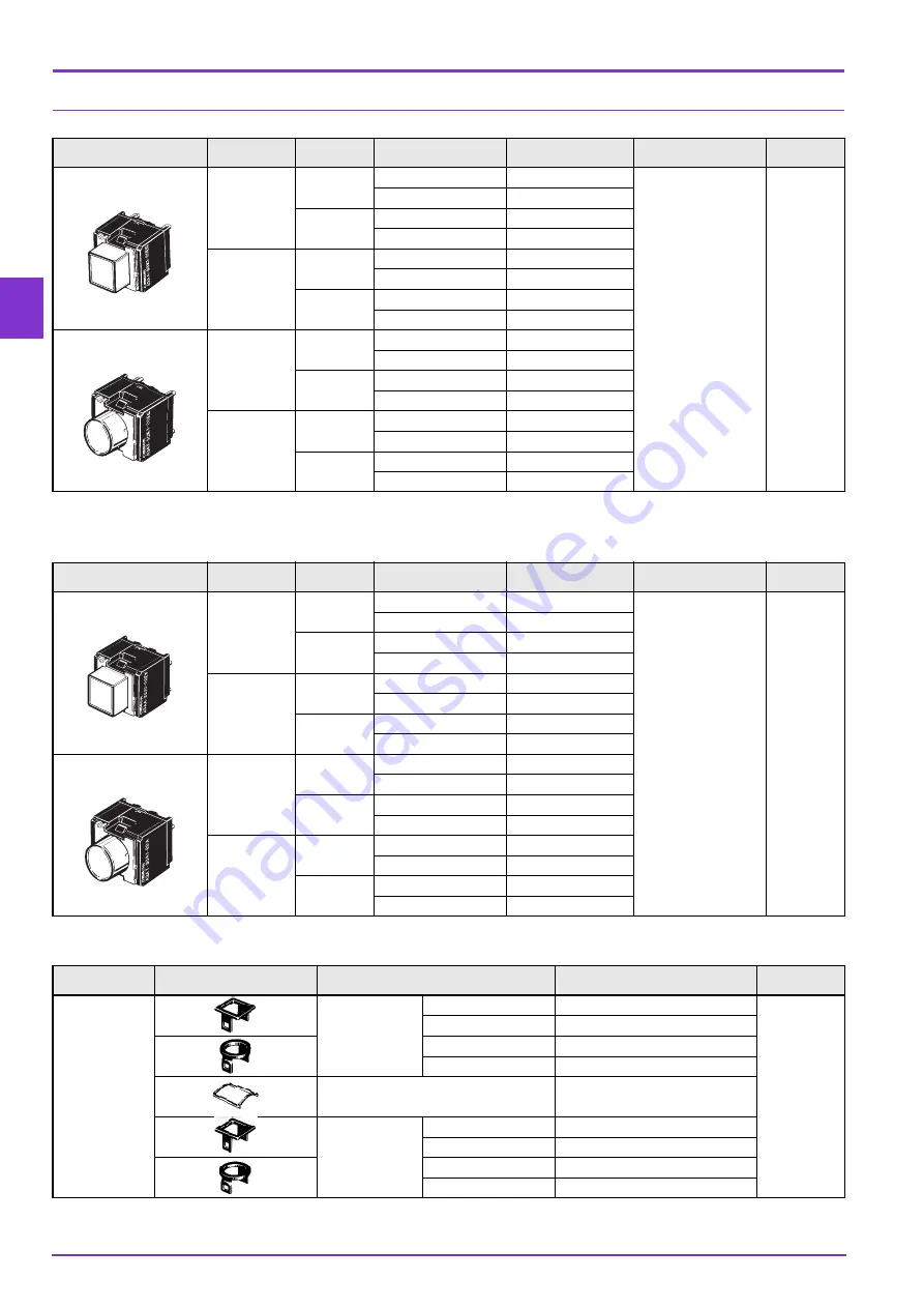 Omron A3A Series Instruction Manual Download Page 2